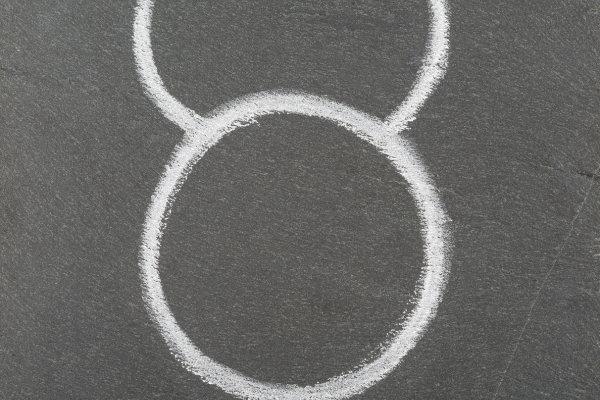 Kim Ngưu hợp với cung nào?